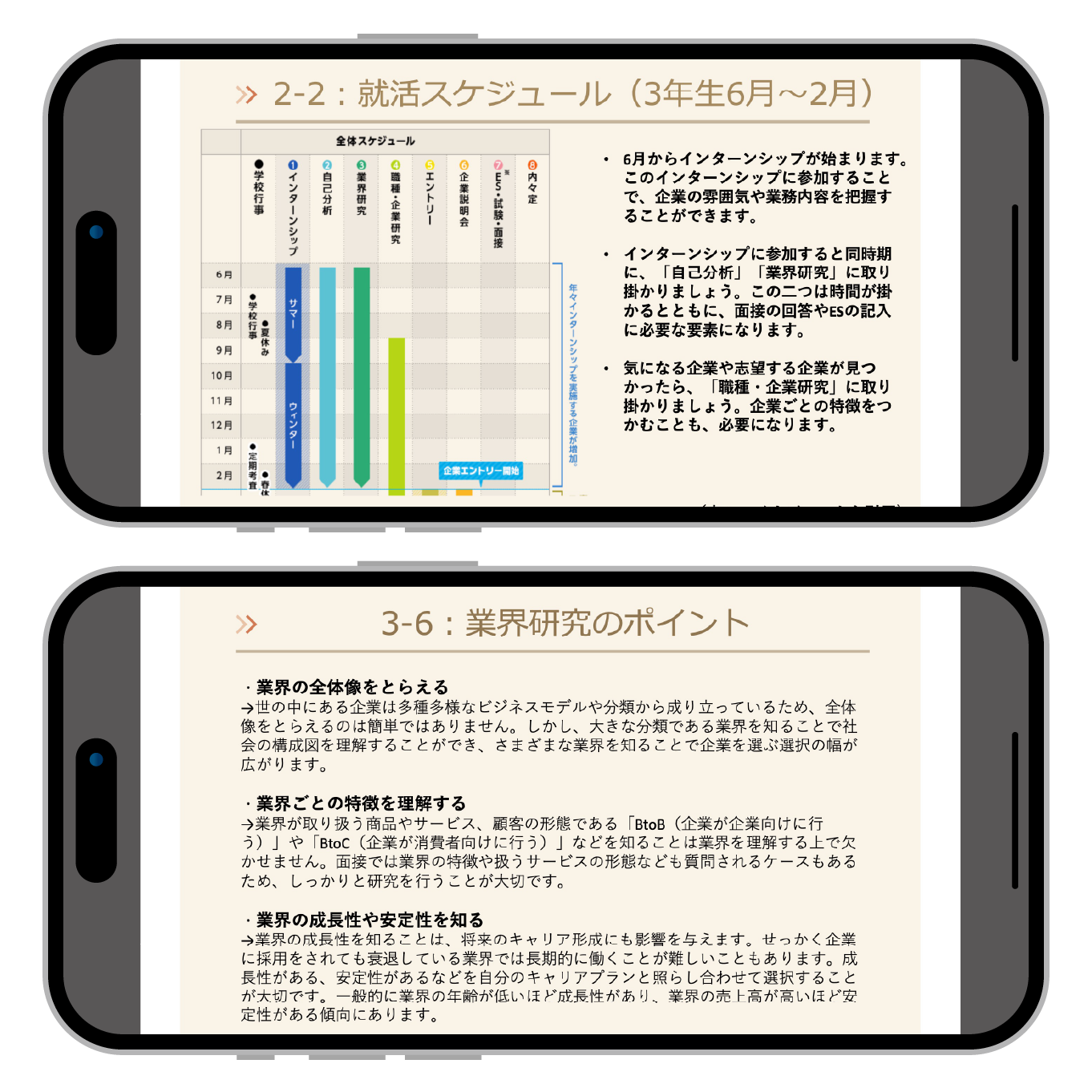 就活まるわかりガイド