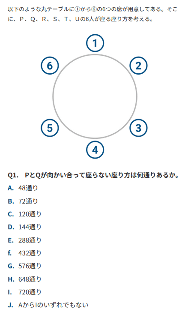 順列・組み合わせの例題